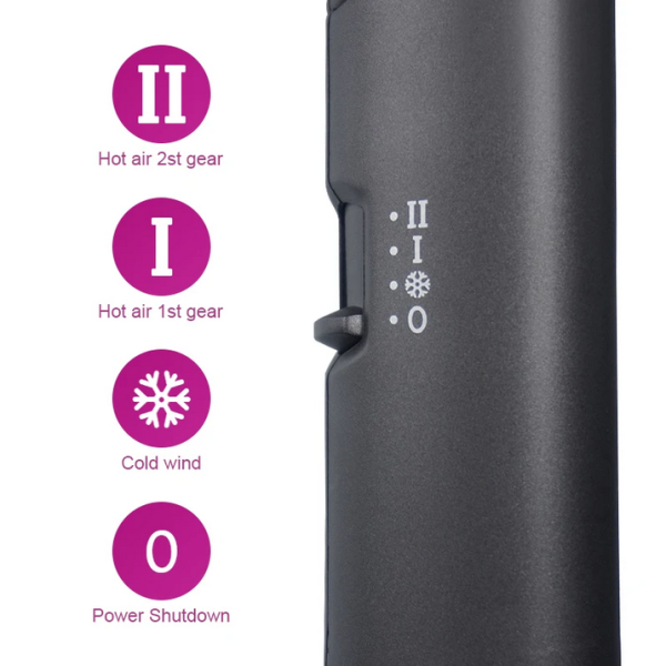 Сешоар - KM-9945 - Kemei
