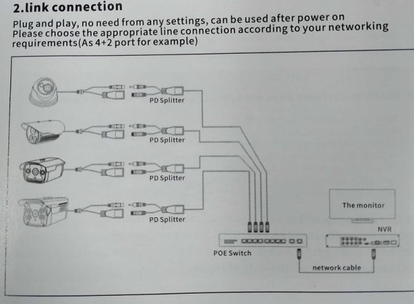 Switch καταγραφικού POE με 8 υποδοχές - 10/100Mbps - 300013