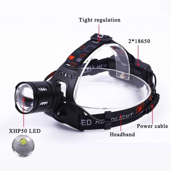 LED челник - T30 -P50 - 180124