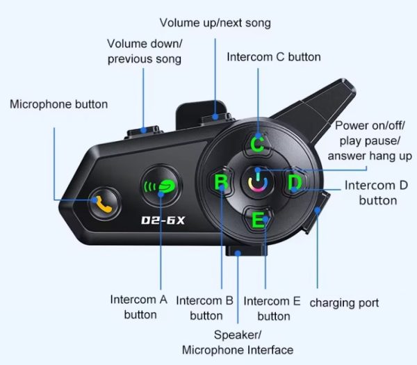 Безжичен интерком за мотоциклетна каска - Bluetooth - D2-6X - 811665